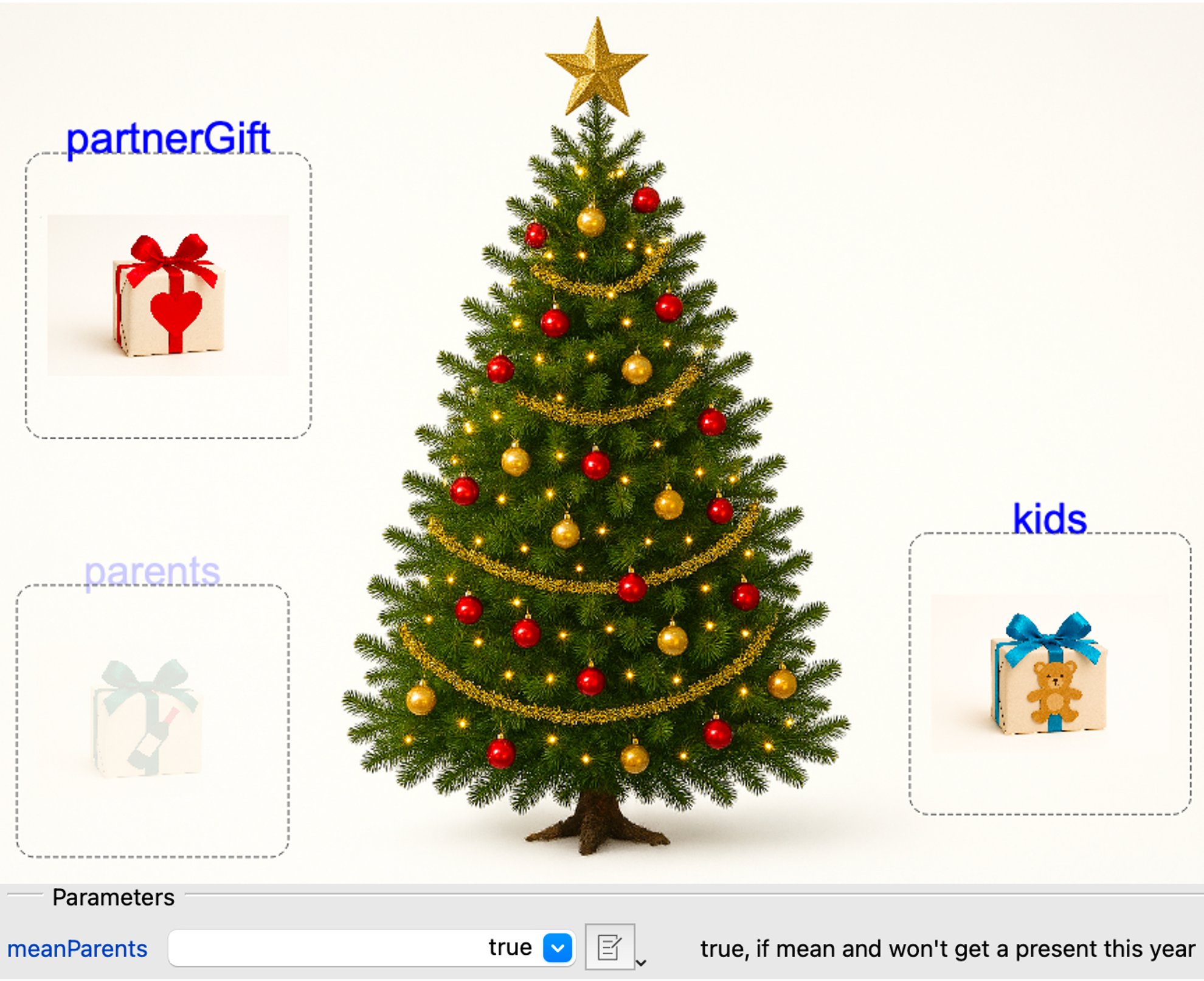 Parents gift is faded away as the condition is false