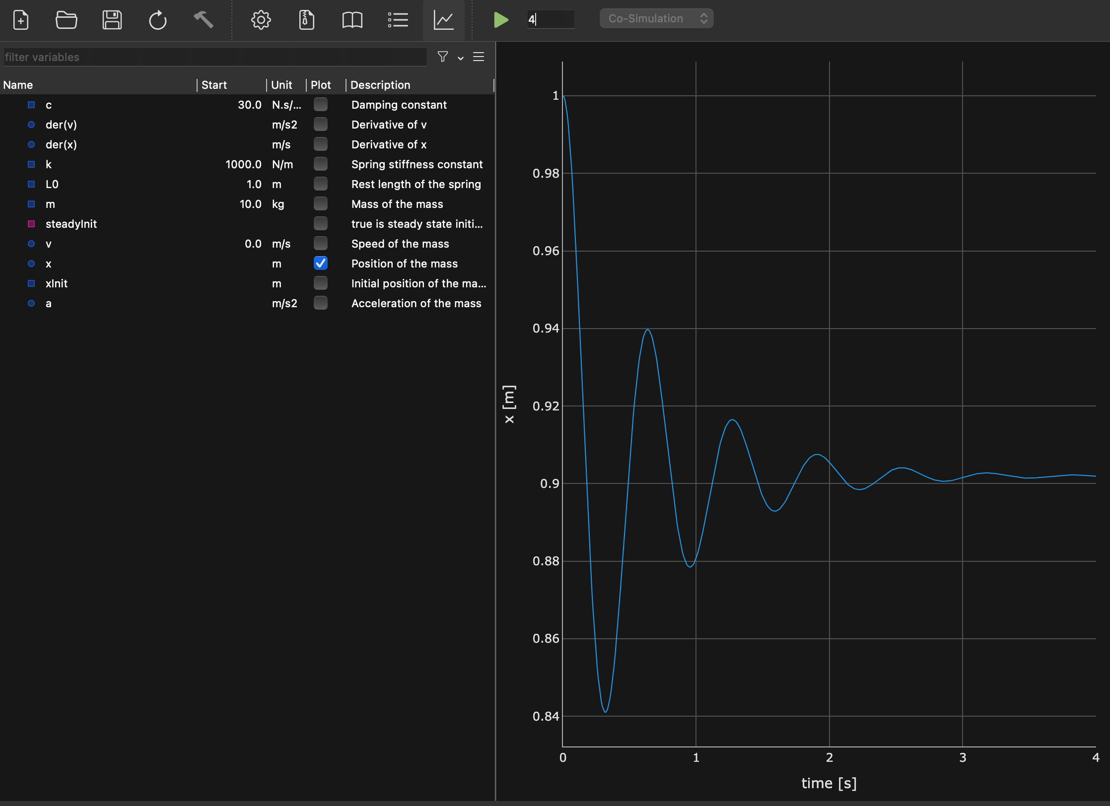 FMPy GUI showing a simulation result plot